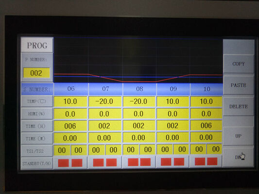 Yürüyerek Çevresel test Walk-in İklim testi Odası