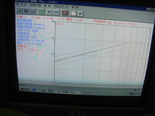 50G Maksimum İvme Dinamik Titreşim Sistemi 20Hz - 2kHz Frekans Aralığı