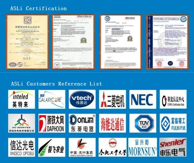 Yüksek Sıcaklık Yaşlandırma Test Fırını 3