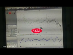 MIL-STD-810G Rastgele Titreşim test makinesi